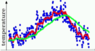 image-20210125145000259