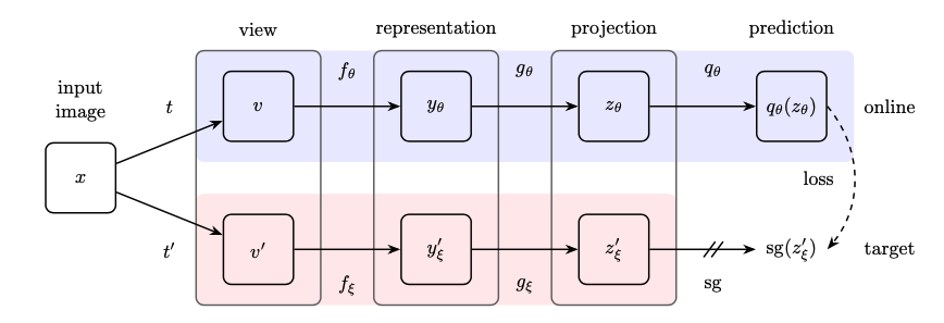 image-20210122182418662